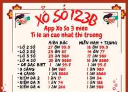 giao diện app dự đoán xổ số 123