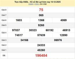 giao diện app dự đoán xổ số đà lạt