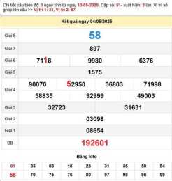 giao diện app du doan xo so da nang