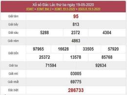 giao diện app dự đoán xổ số đặc biệt