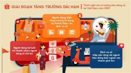 giao diện app dự đoán xổ số đại việt