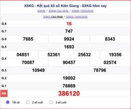 giao diện app dự đoán xổ số kiên giang hôm nay
