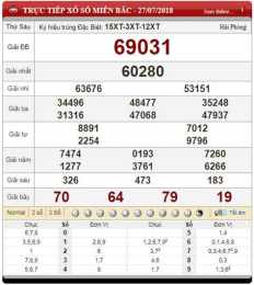 giao diện app dự đoán xổ số miền bắc miễn phí