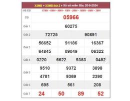 giao diện app dự đoán xổ số miền bắc siêu chính xác