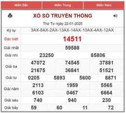 giao diện app du doan xo so mien bac than tai