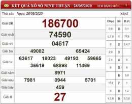 giao diện app dự đoán xổ số ninh thuận 63