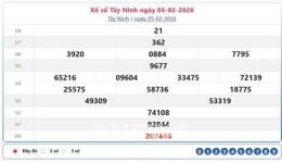 giao diện app dự đoán xổ số tây ninh hôm nay