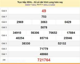 giao diện app dự đoán xổ số vĩnh long