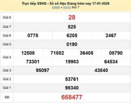 giao diện app ket qua so xo an giang