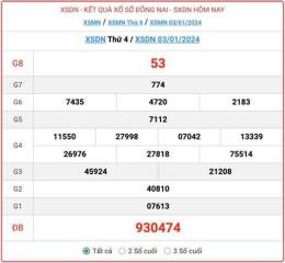 giao diện app ket qua so xo dong nai