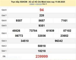 giao diện app ket qua so xo ho chi minh