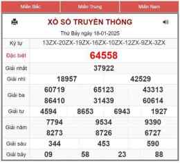 giao diện app ket qua so xo mb 100 ngay