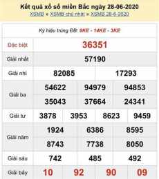 giao diện app kết quả sổ xô miên bắc hôm nay 30 ngày