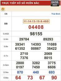 giao diện app ket qua so xo thu do