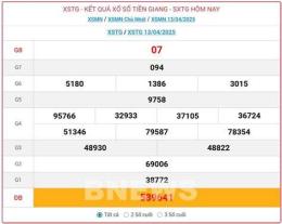 giao diện app ket qua so xo tien giang