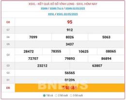 giao diện app ket qua so xo vinh long