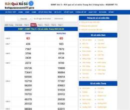 giao diện app ket qua xo so 3 mien