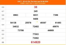 giao diện app kết quả xổ số cần thơ hàng tuần