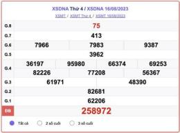 giao diện app kết quả xổ số đà nẵng tuần trước
