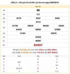 giao diện app kết quả xổ số đắc lắc