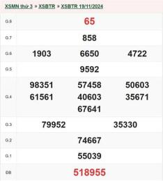 giao diện app kết quả xổ số đài bến tre