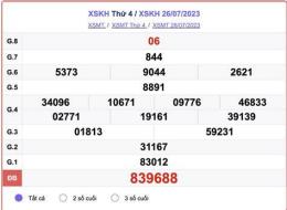giao diện app kết quả xổ số đài khánh hòa