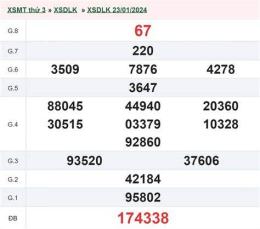 giao diện app kết quả xổ số đắk lắk 30 ngày