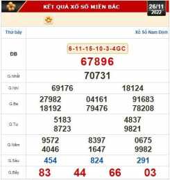 giao diện app kết quả xổ số đắk nông