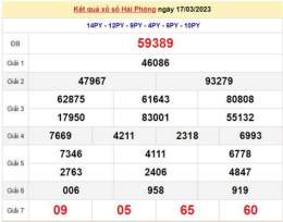 giao diện app kết quả xổ số hải phòng