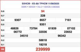 giao diện app kết quả xổ số hồ chí minh hôm nay