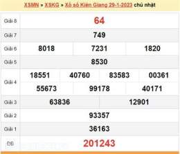 giao diện app kết quả xổ số kiên giang