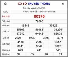 giao diện app kết quả xổ số kiến thiết 30 ngày