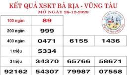 giao diện app kết quả xổ số kiến thiết bà rịa vũng tàu