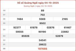 giao diện app kết quả xổ số kiến thiết quảng ngãi hôm nay