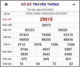 giao diện app kết quả xổ số kiến thiết tiền giang