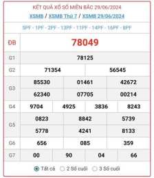 giao diện app kết quả xổ số mb 30 ngày gần nhất