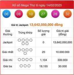 giao diện app ket qua xo so mega
