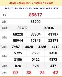 giao diện app kết quả xổ số miền bắc giải đặc biệt