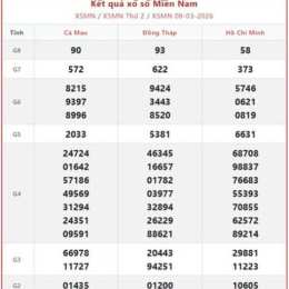 giờ xổ số miền nam