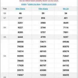https //www.google.com xổ số miền nam