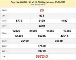 hướng dẫn sử dụng bảng kết quả xổ số năm 2026