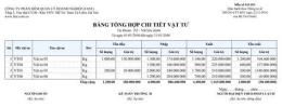 hướng dẫn sử dụng bảng tổng hợp kết quả xổ số