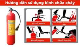 hướng dẫn sử dụng binh luan xo so mn