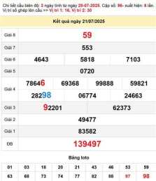 hướng dẫn sử dụng bt dự đoán xổ số phú yên 8769