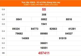 hướng dẫn sử dụng coi xổ số đài kiên giang