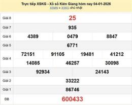 hướng dẫn sử dụng coi xổ số kiên giang
