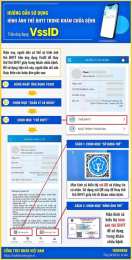 hướng dẫn sử dụng dien dan thao luan xo so mobi