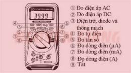 hướng dẫn sử dụng đồng tháp xổ số đồng tháp