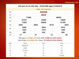 hướng dẫn sử dụng du doan so xo mb