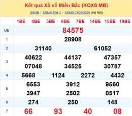 hướng dẫn sử dụng dự đoán soi cầu xổ số miền nam hôm nay